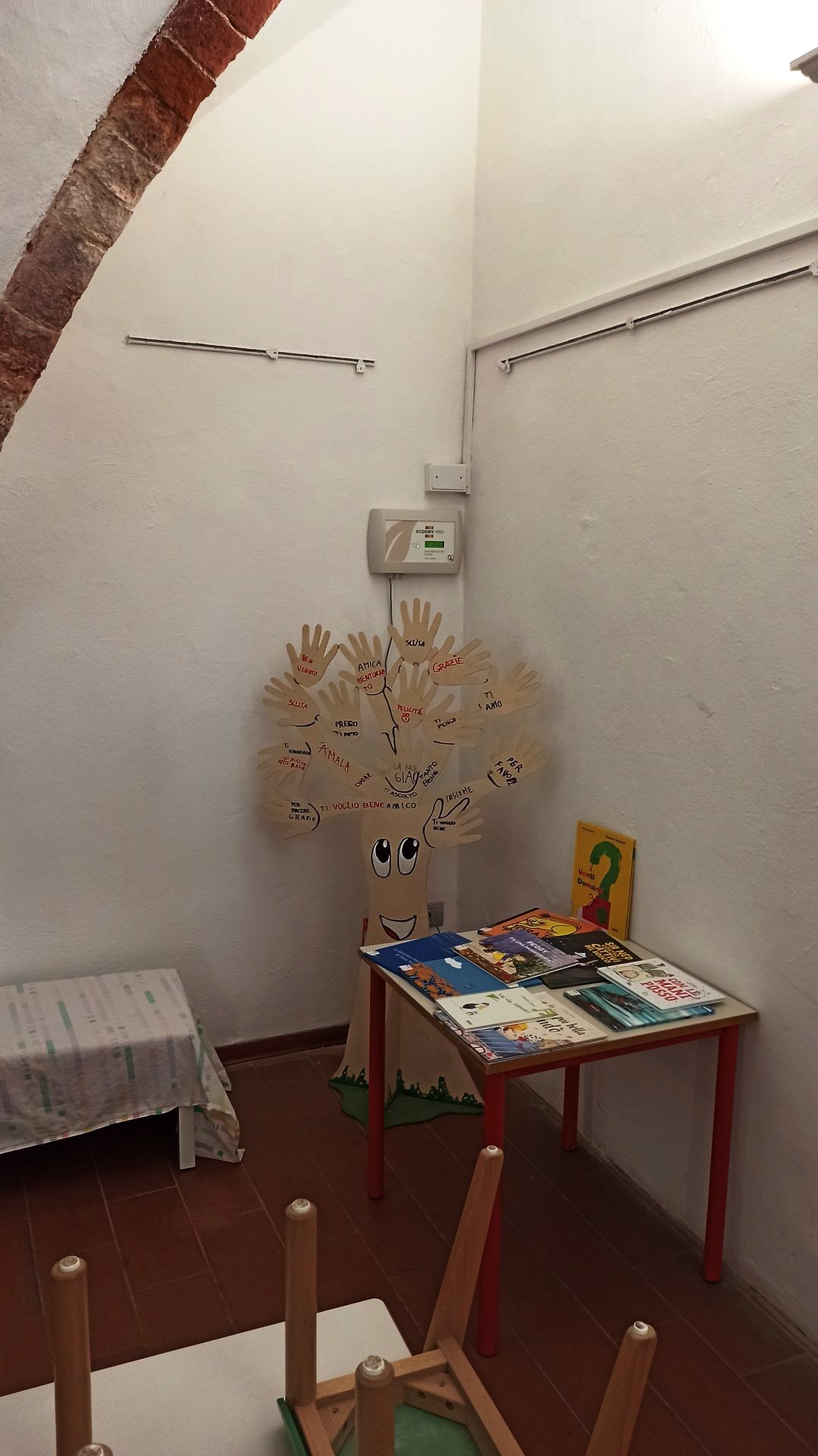 Biblioteca Civica - Castello Visconteo