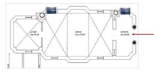 Schema installazione dispositivi deumidificazione Santuario Caorle