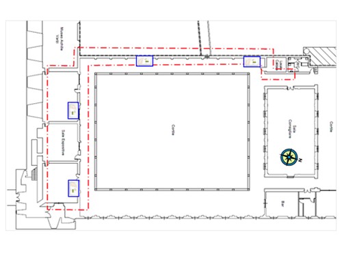 Progetto deumidificazione castello